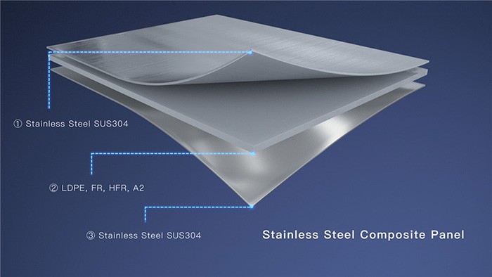 stainless steel clad plate supplier